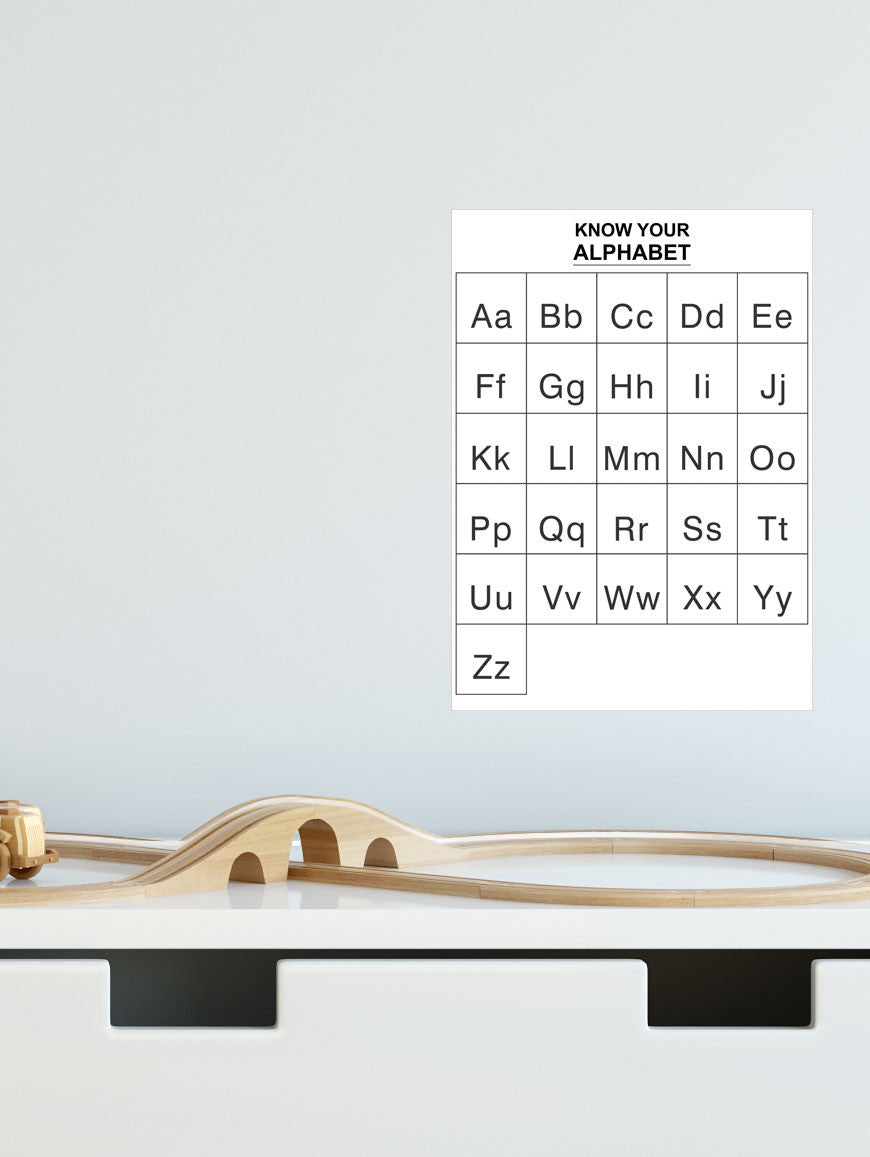 Alphabet removable Poster