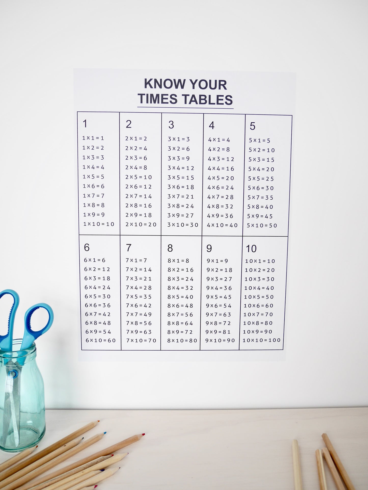 Times Tables removable Poster
