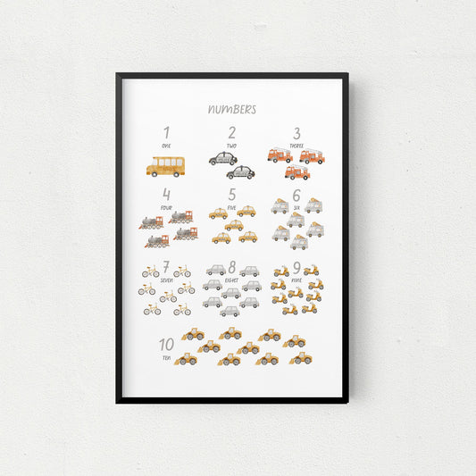 On the Road Art Print - Numbers